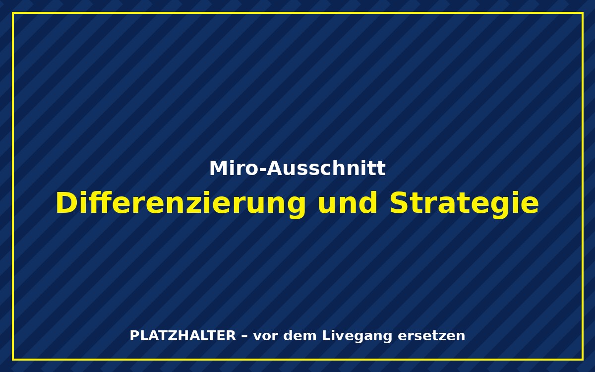 Detail of the Miro board from the Differentiation and Strategy session