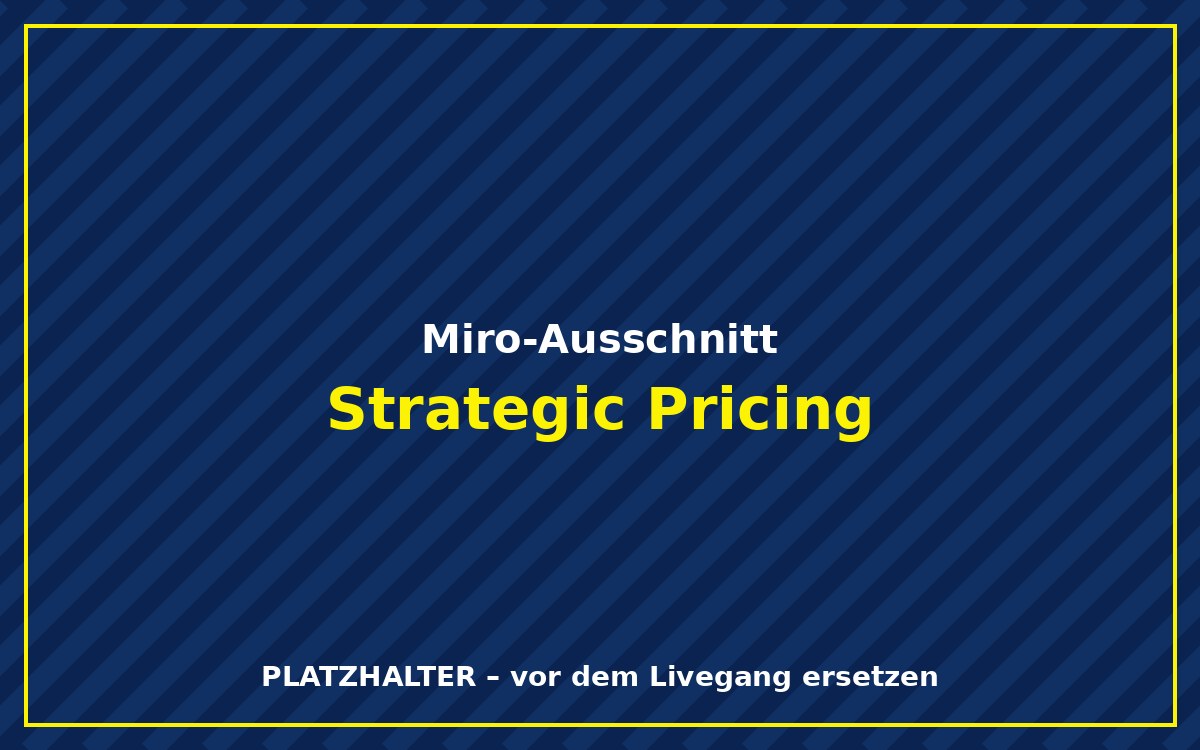 Detail of the Miro board from the Strategic Pricing session